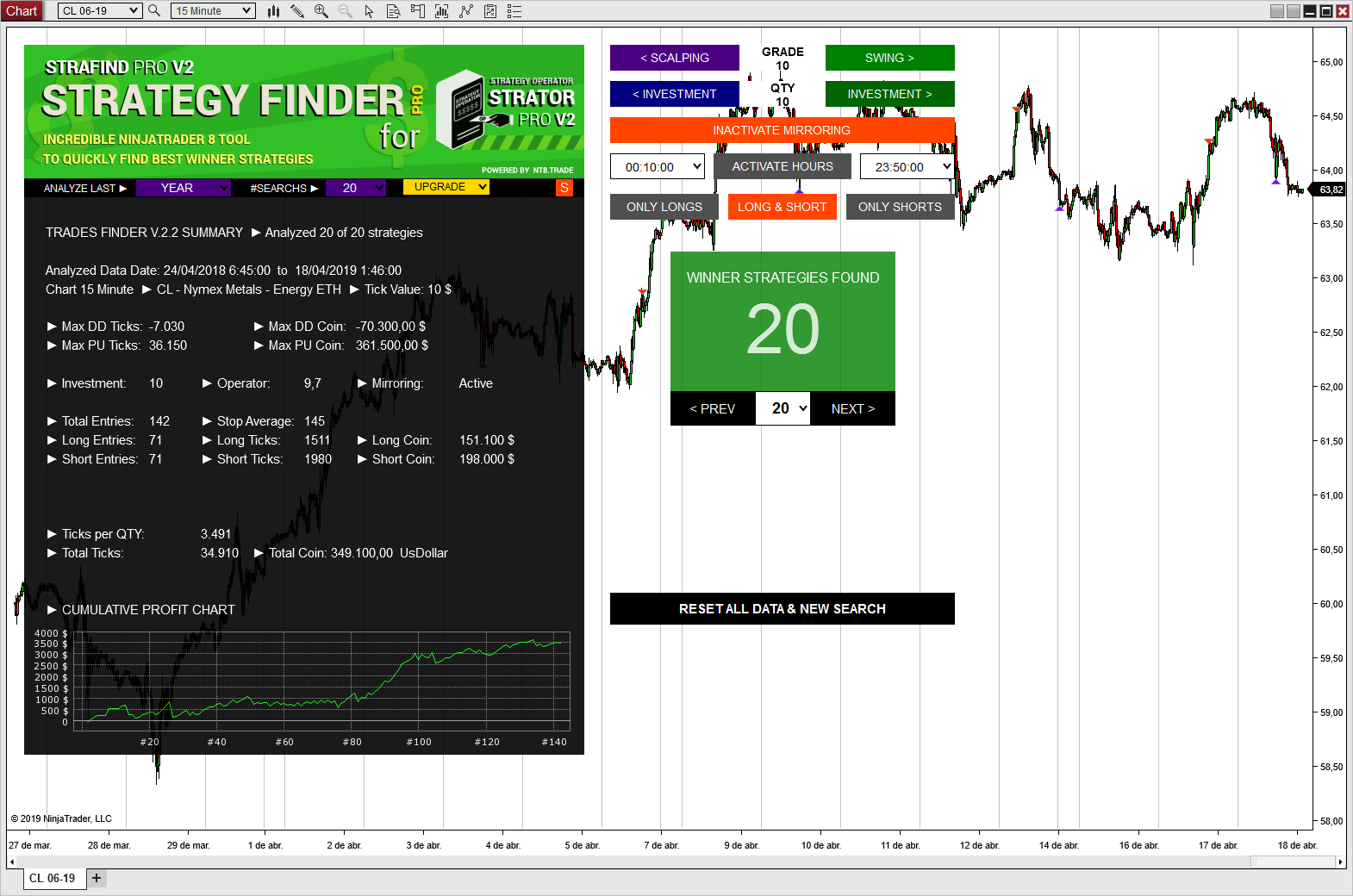 Actualización del analizador de mercados: Strategy Finder PRO v2.2