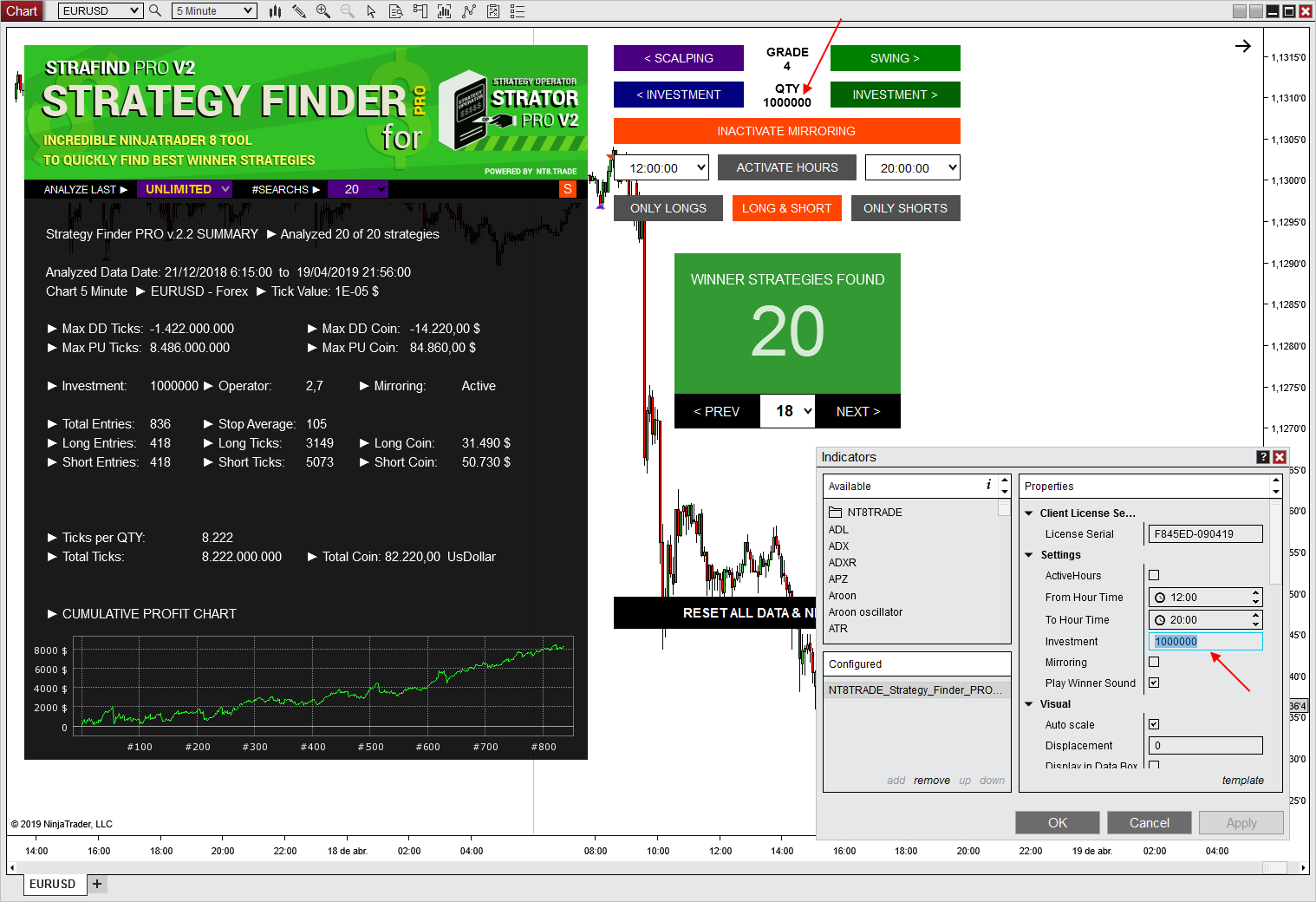 Establecer «lotes» en StraFind PRO para buscar estrategias ganadoras en mercados de FOREX