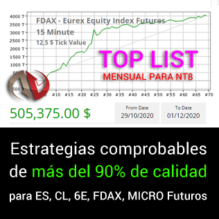 TOP LIST Estrategias de más del 90% de calidad