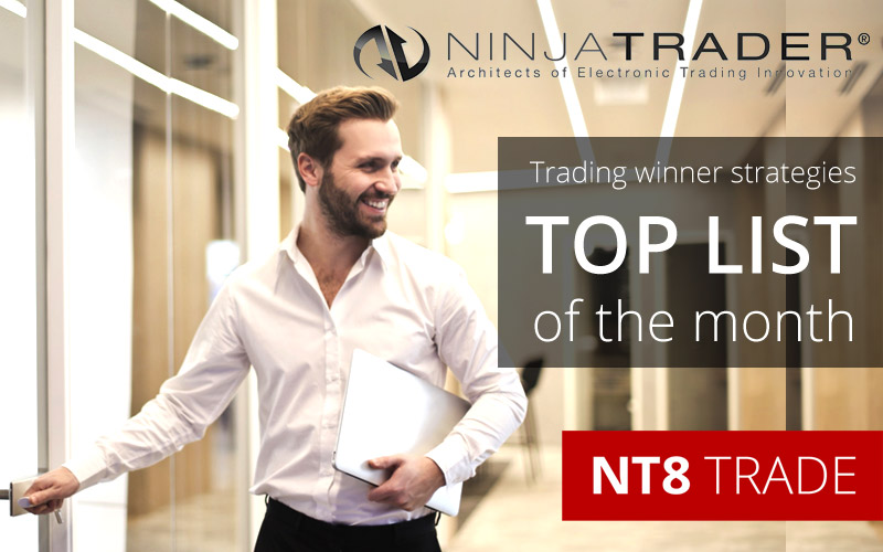 Las mejores estrategias financieras para Ninjatrader | Junio 2020