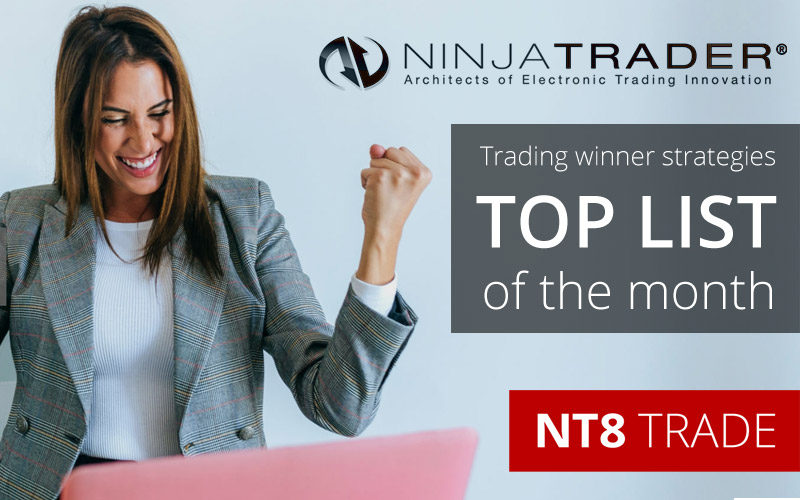 Las mejores estrategias financieras para Ninjatrader | Septiembre 2019