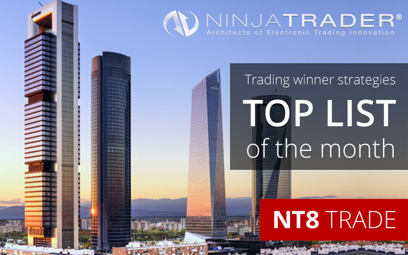 Las mejores estrategias financieras para Ninjatrader | Agosto 2020